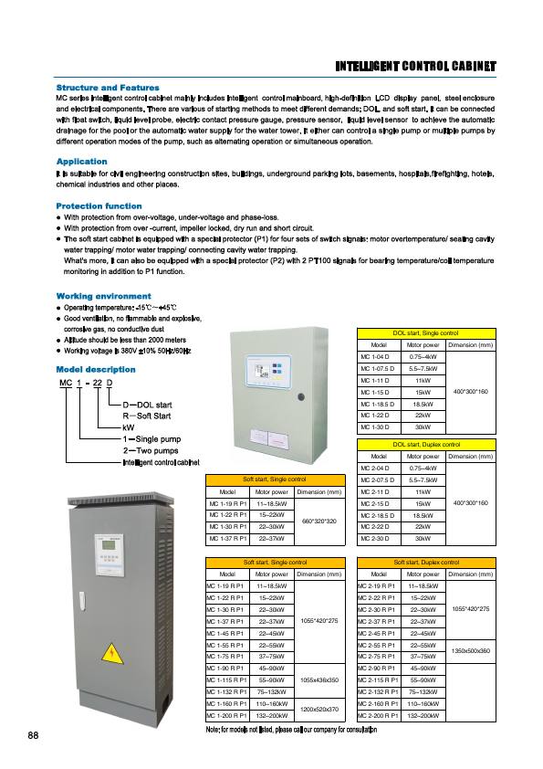 MEUDY A2 / A6 / C3 / MC cabinet