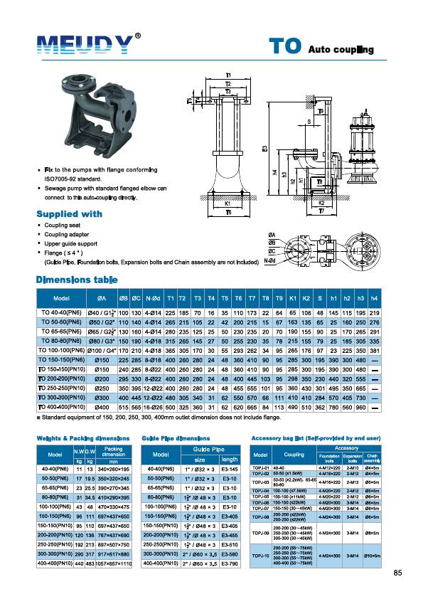 MEUDY TO auto-coupling published illustration